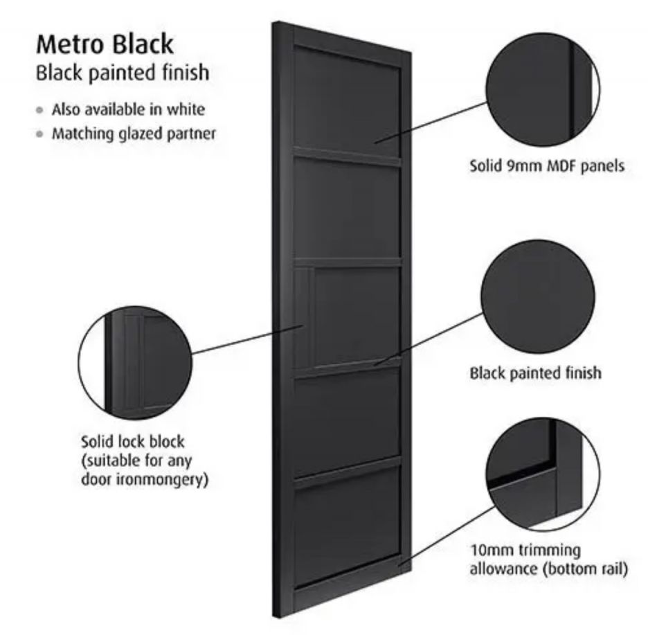 Internal Metro Black Pre-Finished Door - Image 2