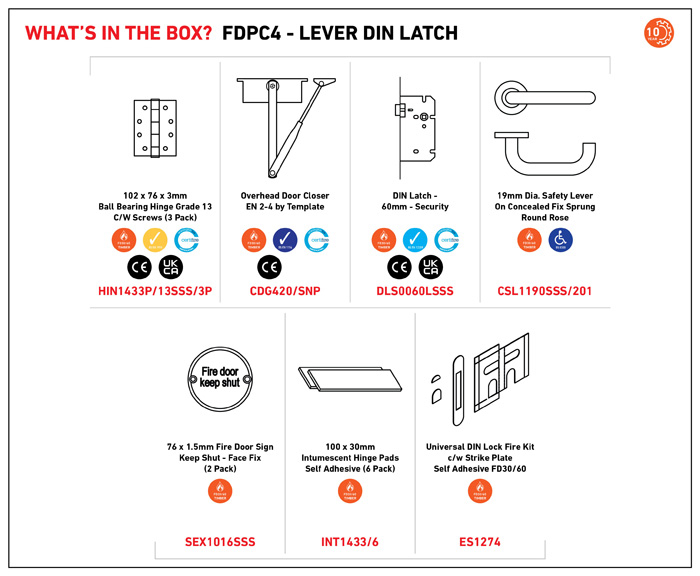 Commercial Fire Door Pack - Lever DIN Latch (Suitable for 44mm Fire Doors) - Image 2
