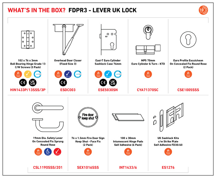 Residential Fire Door Pack - Lever UK Lock (Suitable for 44mm Fire Doors) - Image 2